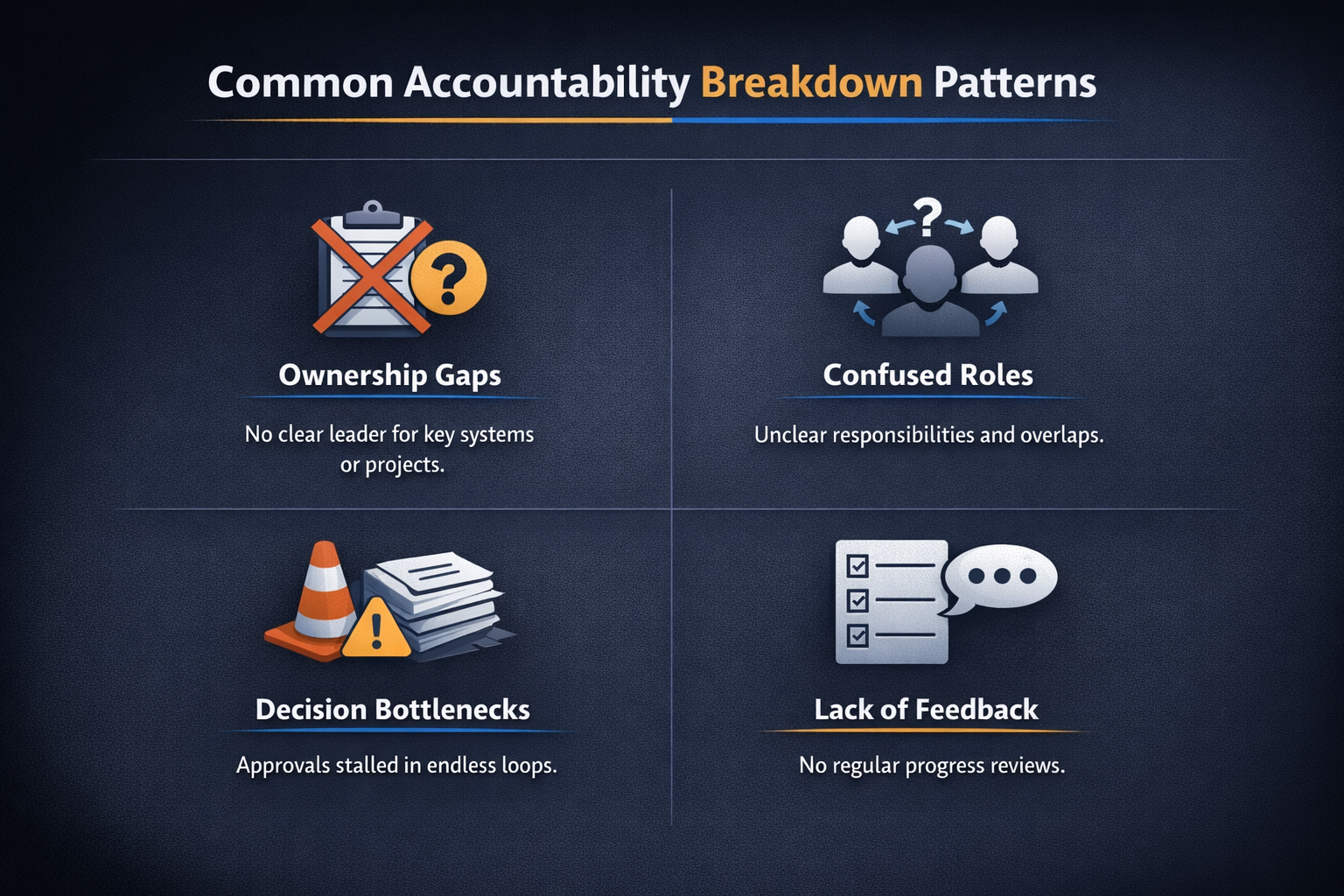 Patterns that cause accountability breakdown in technology teams