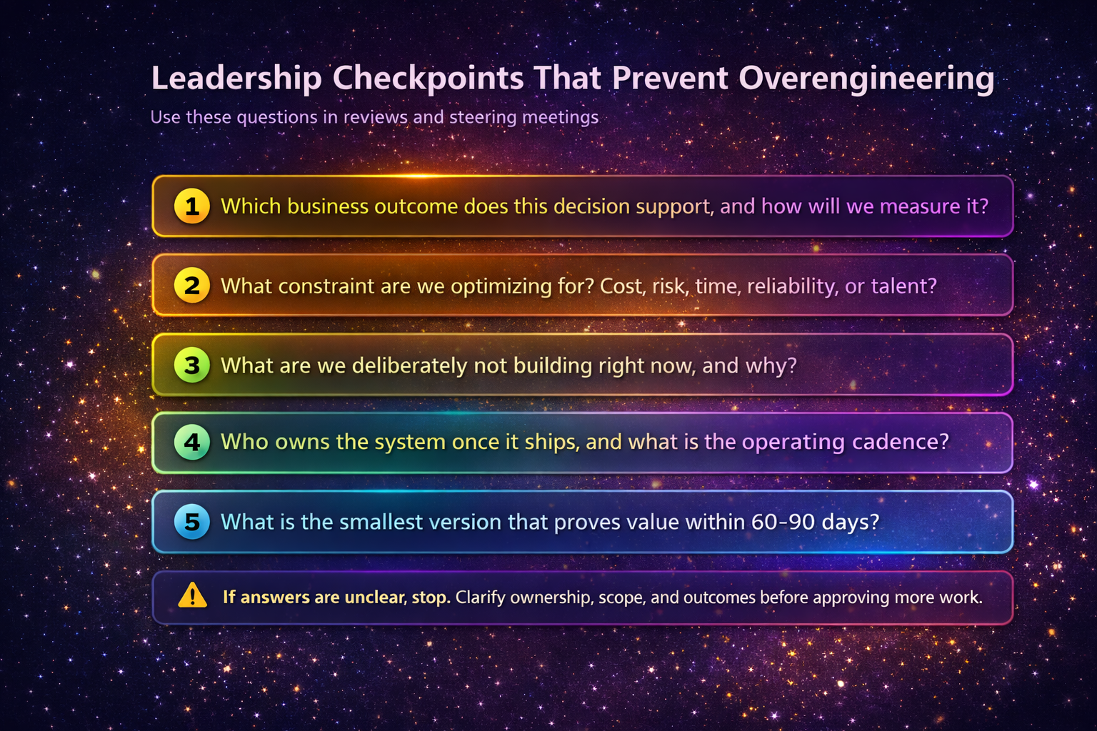 A checklist of five leadership questions that prevent overengineering and keep strategy focused.